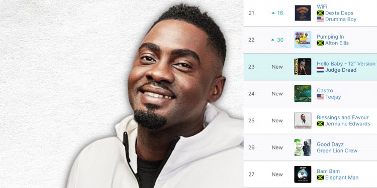 Jermaine Edwards Debuts On The UK Itunes Reggae Charts